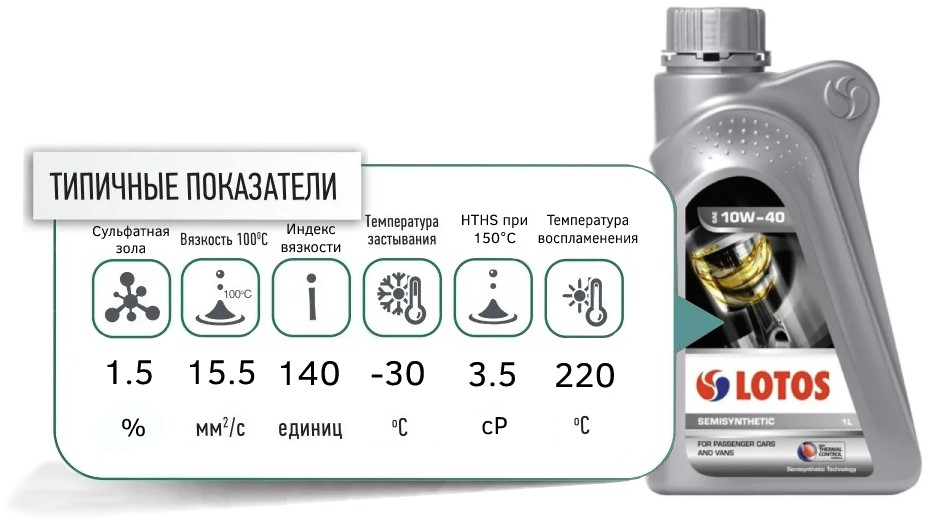 1 lotos thermal control 10W40 sl promo