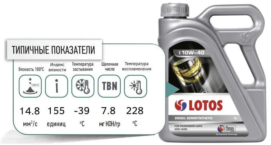 LOTOS Semisynthetic DIESEL Thermal Control CF 10W40 4l promo