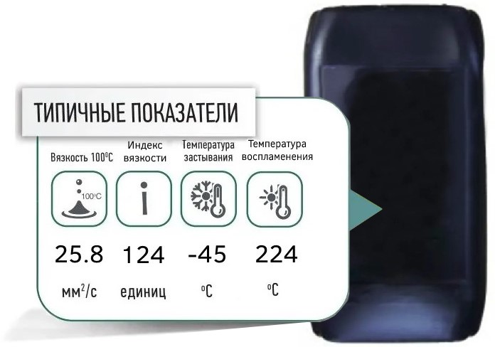LOTOS Semisynthetic GEAR OIL GL 5 75W90 26kg promo