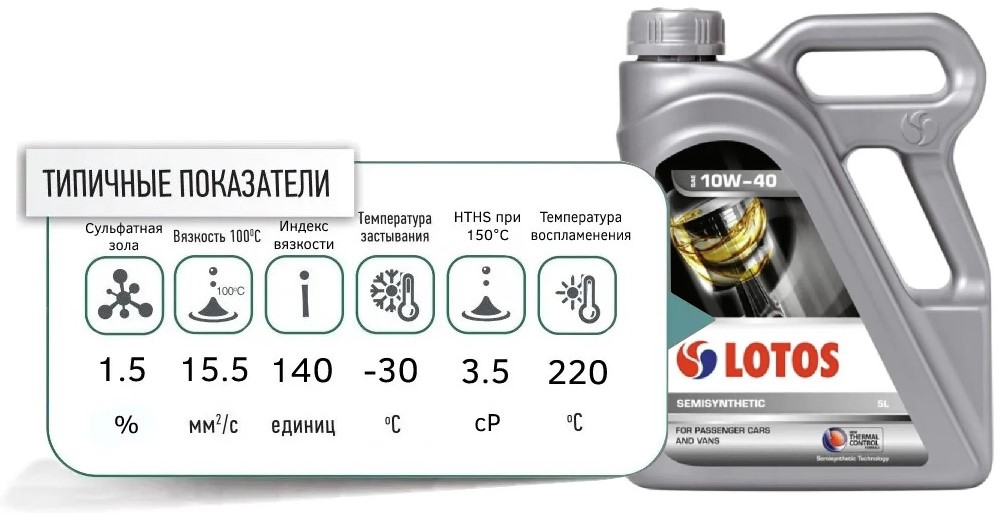 LOTOS Semisynthetic Thermal Control SL CF 10W40 5le promo