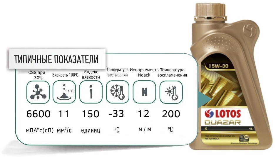 lotos 5W30 quazar promo illustration