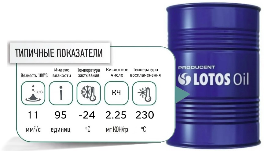 lotos agrols u promo