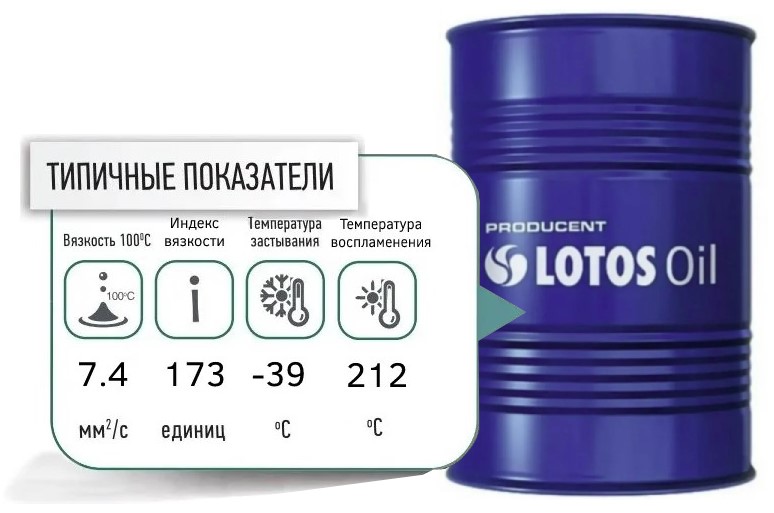 lotos atf dexron II 208le promo