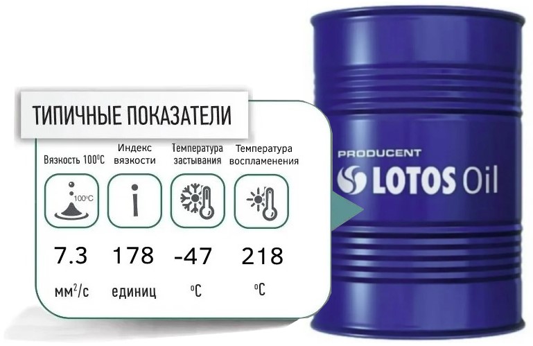 lotos atf dexron iii 208l promo