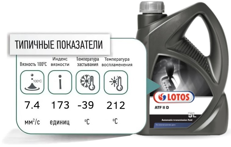 lotos atf ii d 5le promo