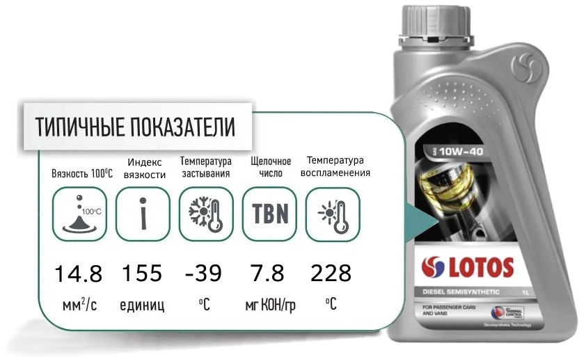 lotos diesel semysynthetic 10W40 promo illustrator