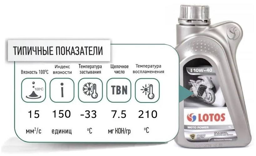 lotos moto power 10W40 1l promo