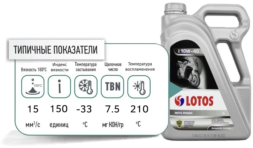 lotos moto power 10W40 promo illustration