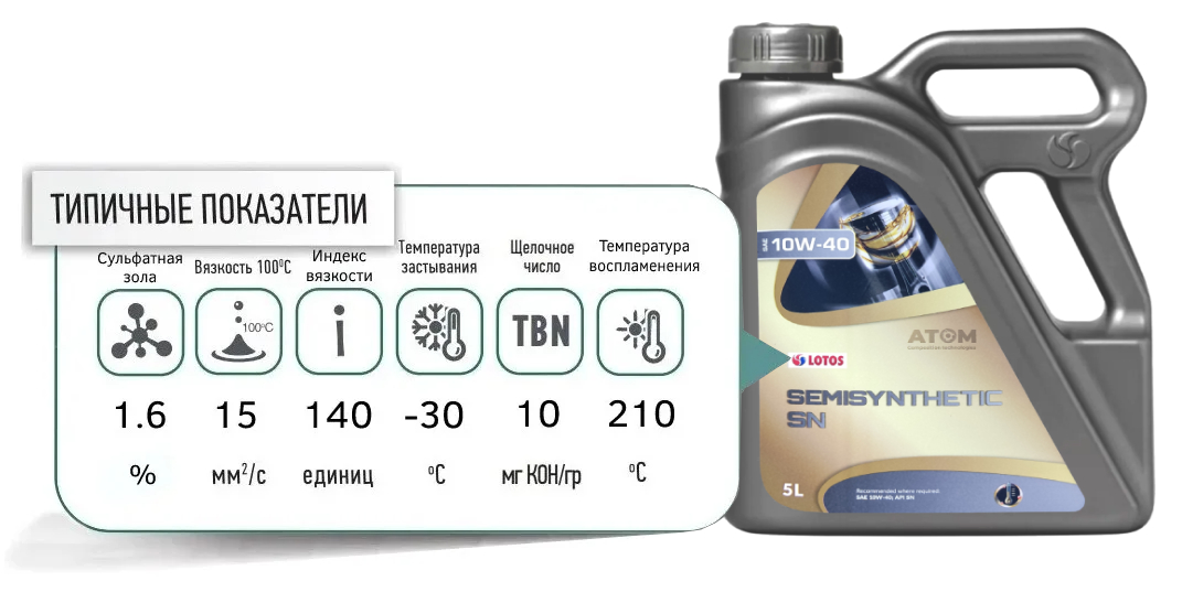 lotos semisynthetic10W40 sn 1l promo
