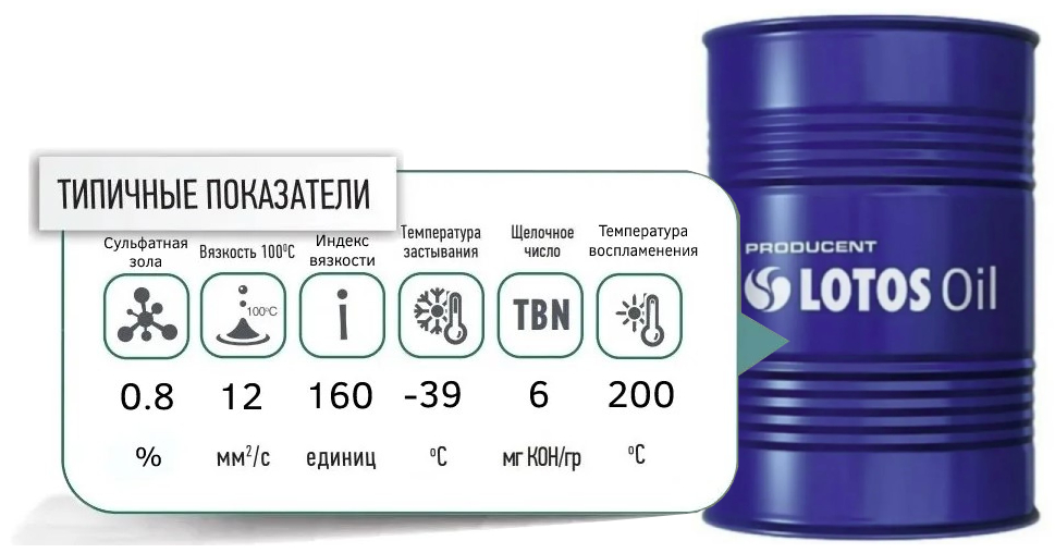 lotos synhtetic c2 c3 5W30 208l promo