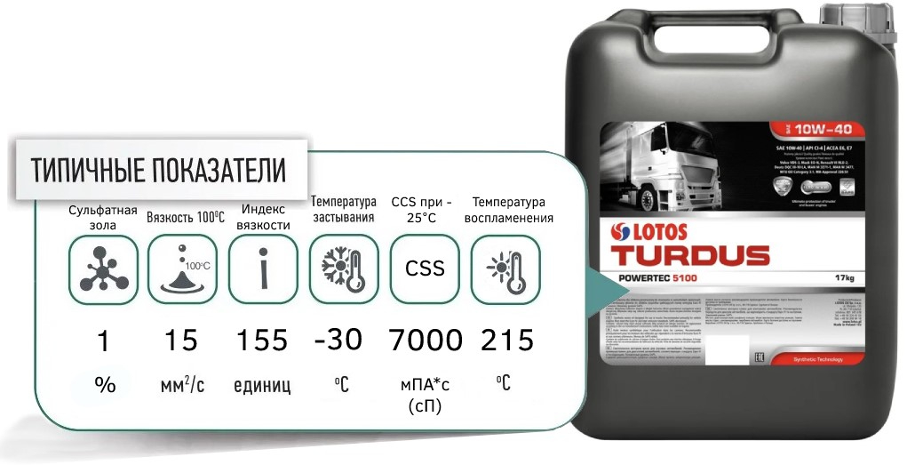 lotos turdus powertec 5100 promo 1