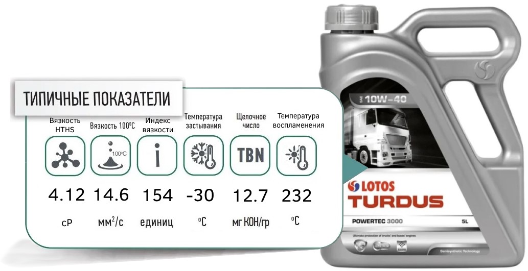 lotos turdus powerteck 3000 10W40 promo