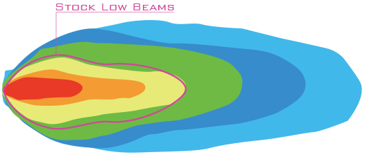 piaa hybrid beam 1