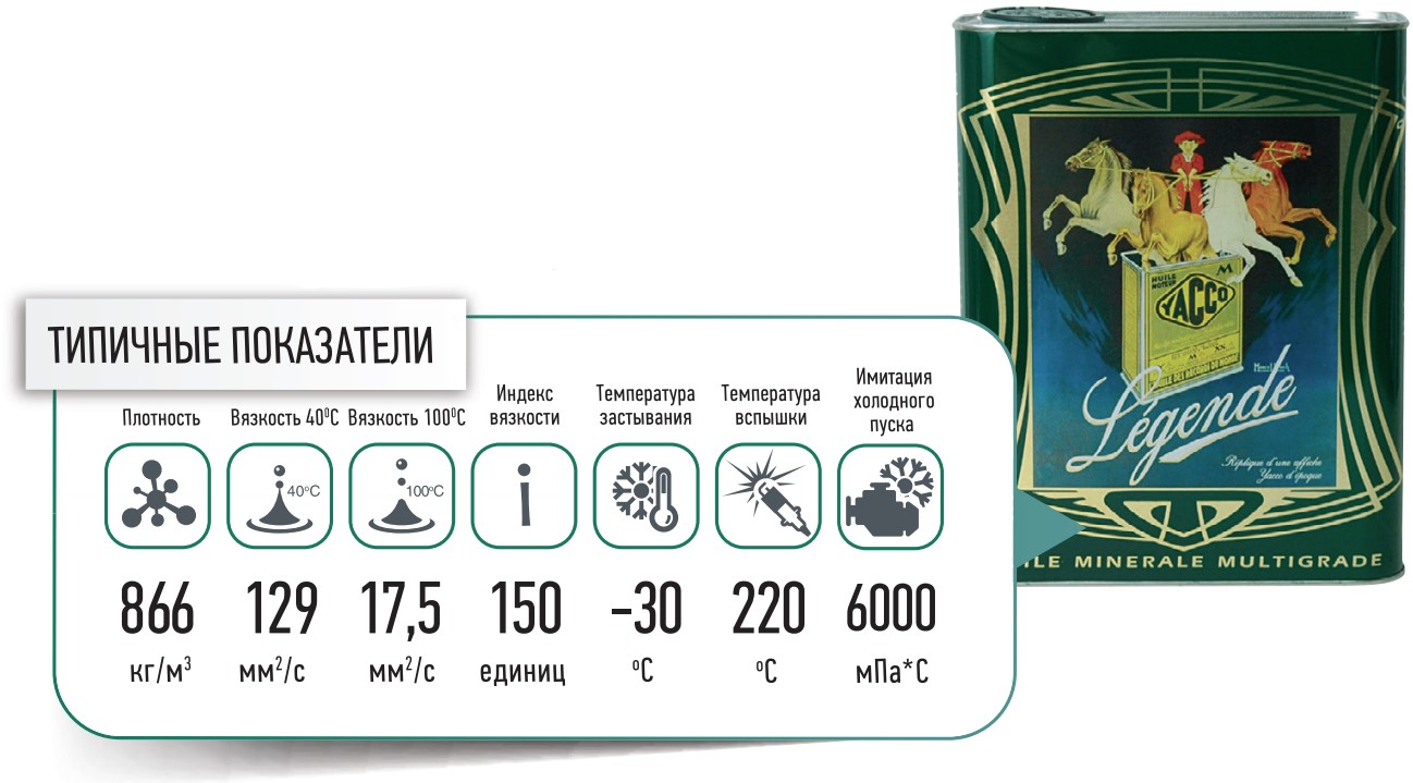 yacco legende multigrad promo 1