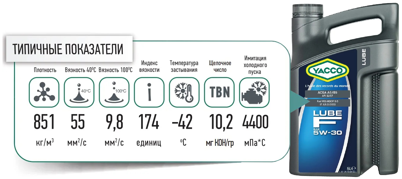 Yacco LUBE F 5W30 5l promo 1