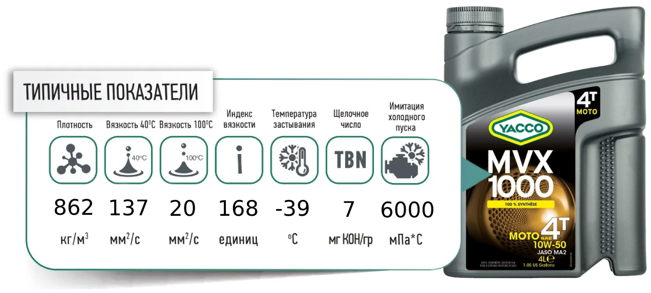 Yacco MVX 1000 4T 10W50 4le promo