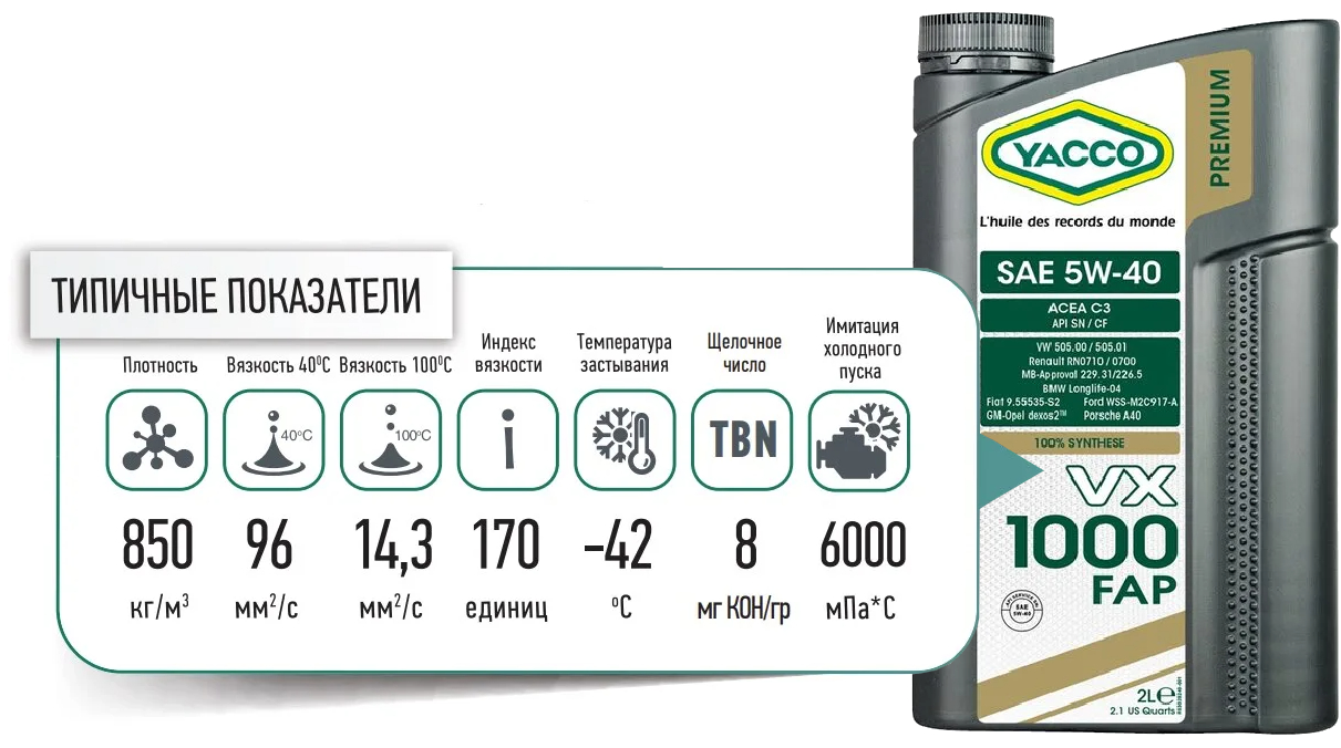 yacco 1000 fap promo 2l