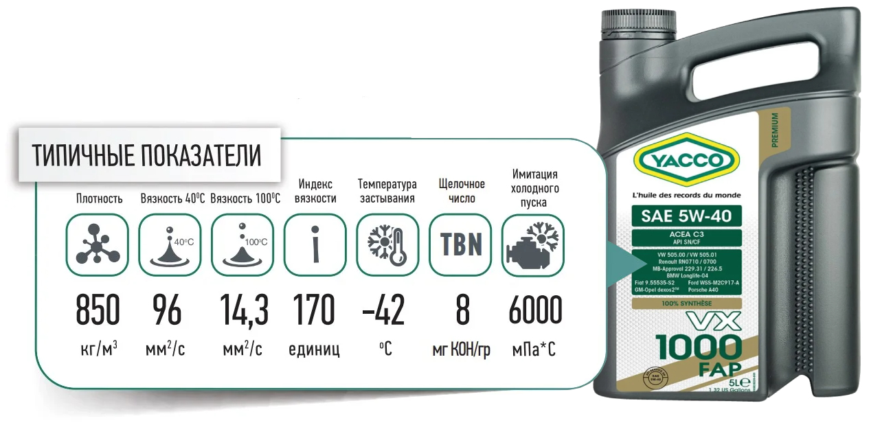 Yacco VX 1000 FAP 5W40 5л / Моторное масло 1 yacco 1000 fap promo 5l