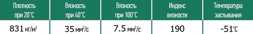 yacco FORK FLUID 10W promo 1