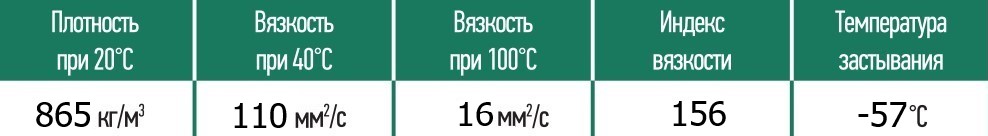 yacco embase racing promo