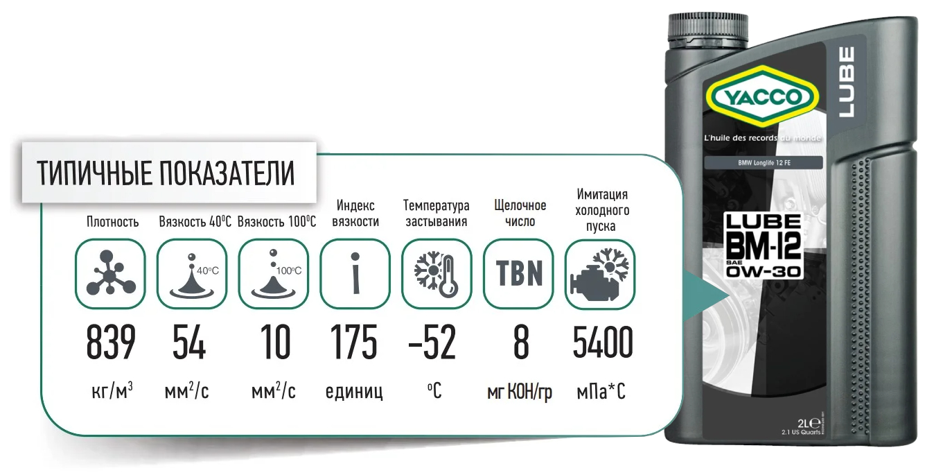 yacco lube bm 12 0W30 promo 2l