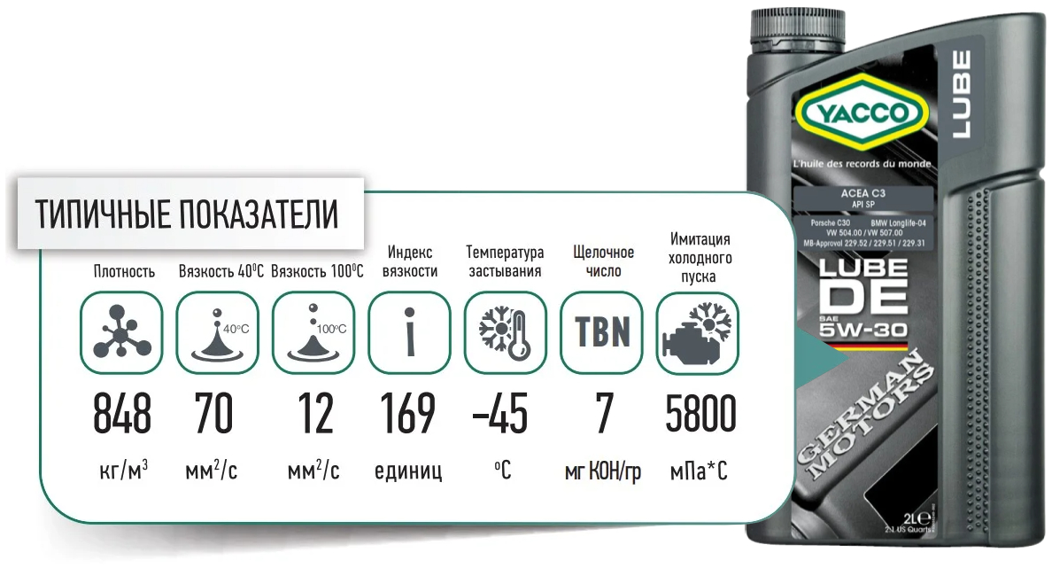 yacco lube de 5W30 promo 2l