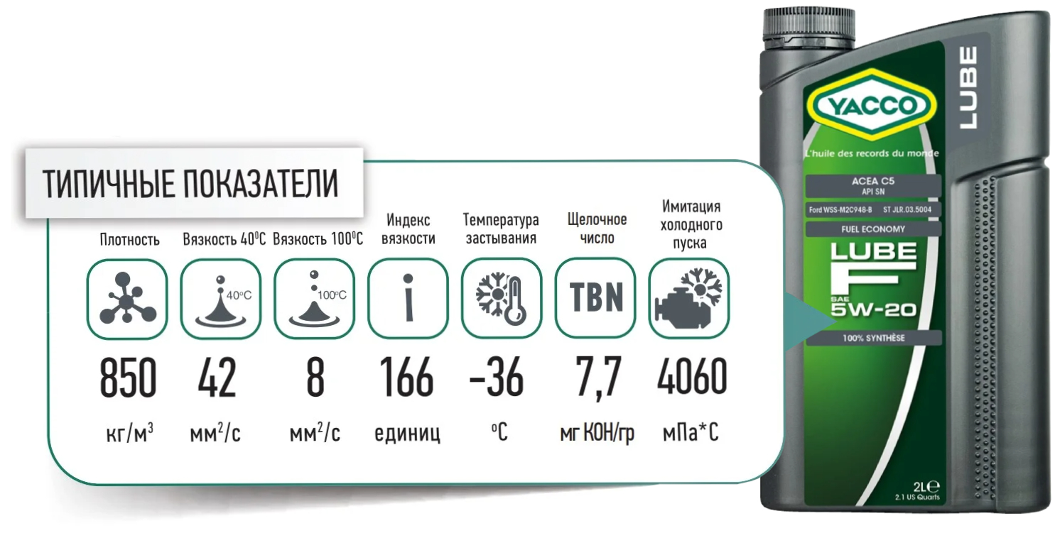 yacco lube f 5W20 promo 2l