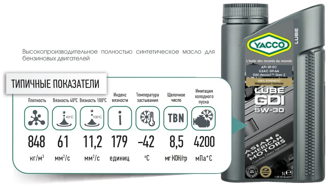 yacco lube gdi 5W30 promo 1le 1