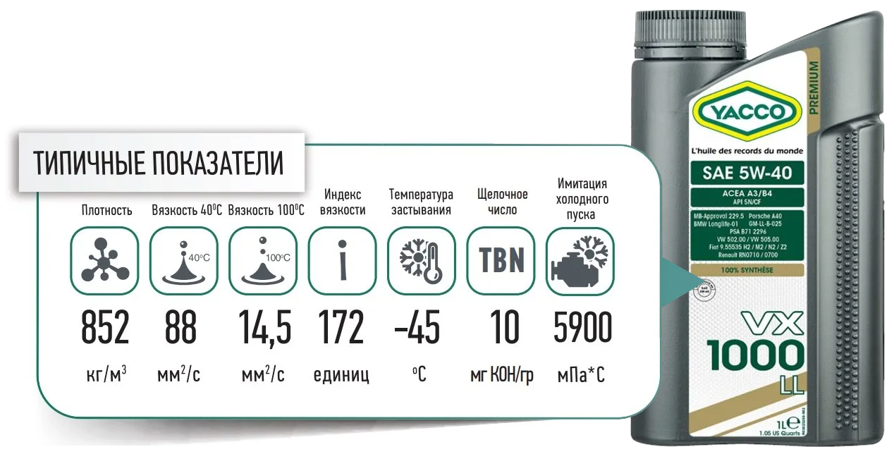 yacco vx 1000 ll 5W40 1le promo