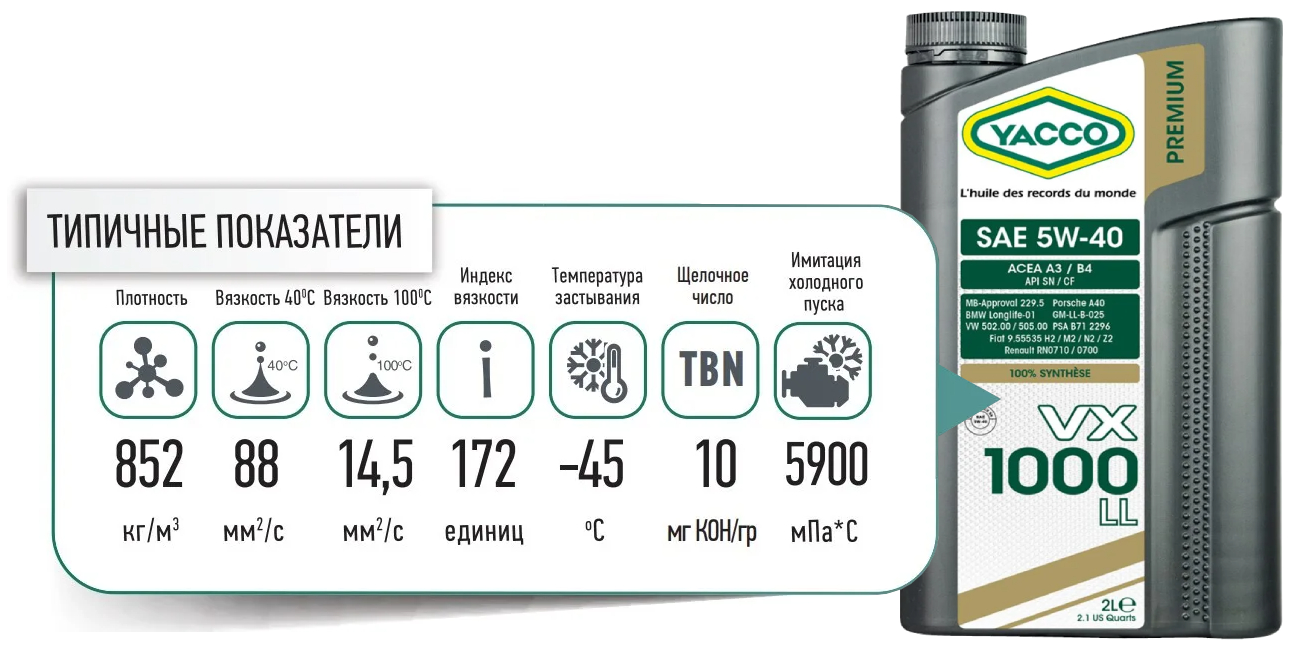 yacco vx 1000 ll 5W40 2le promo
