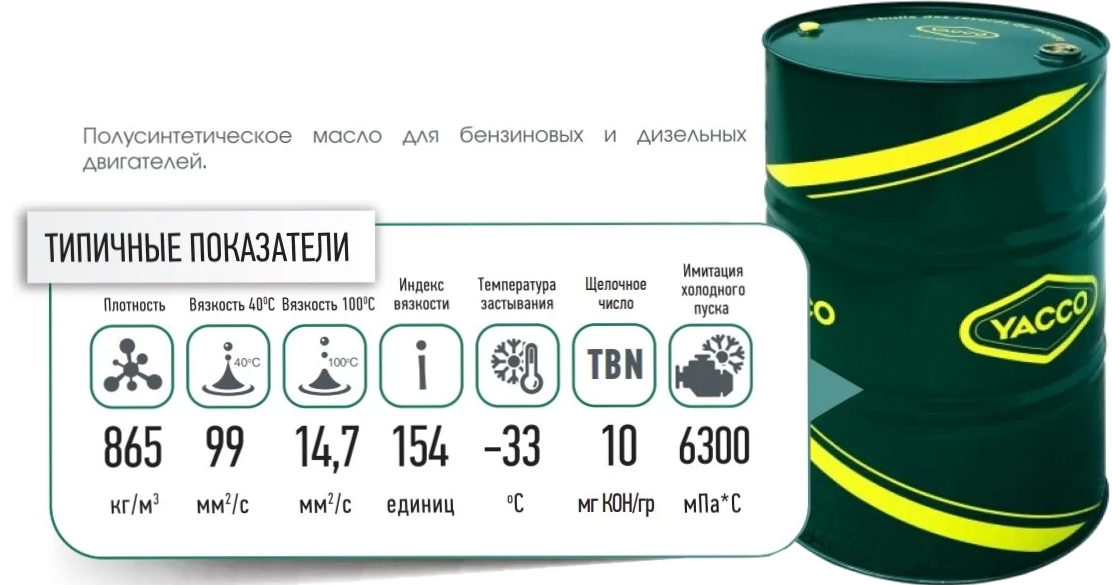 yacco vx 300 10W40 promo bochka