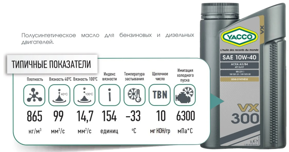 yacco vx 300 promo 1 1