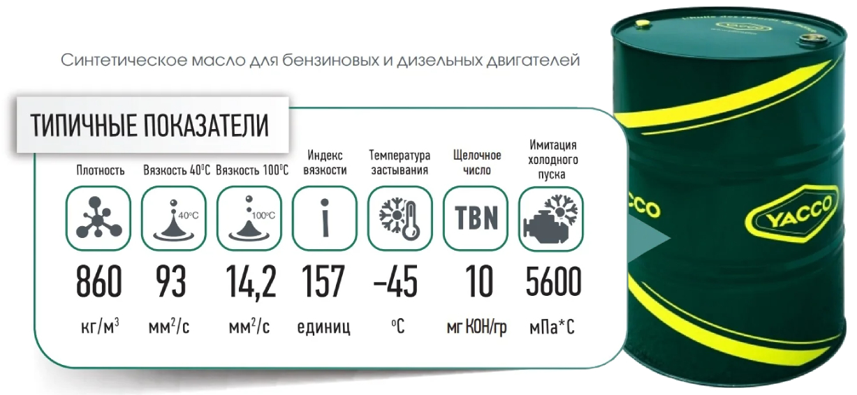 yacco vx 500 10W40 bochka promo