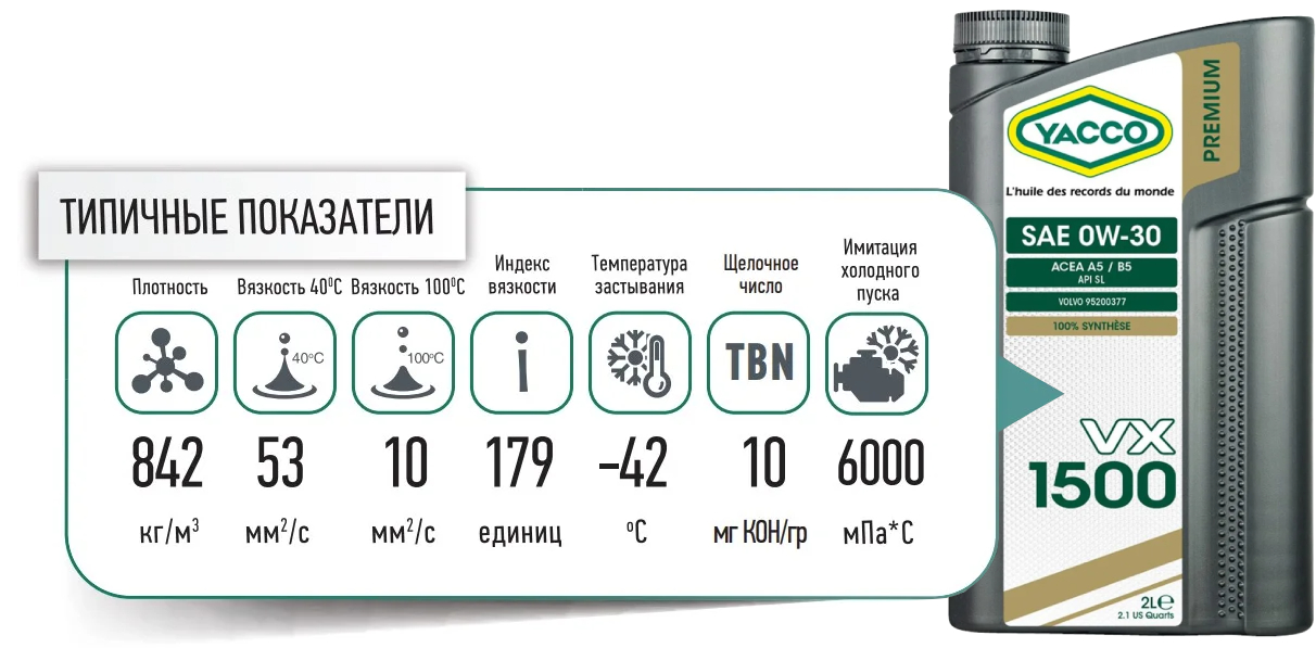 yacco vx1500 promo 2l