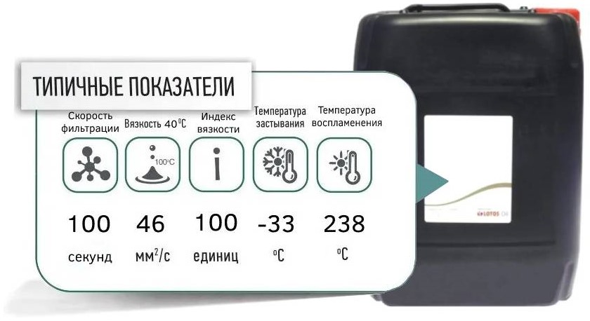 LOTOS HYDRAULIC OIL L HM 46 20kg