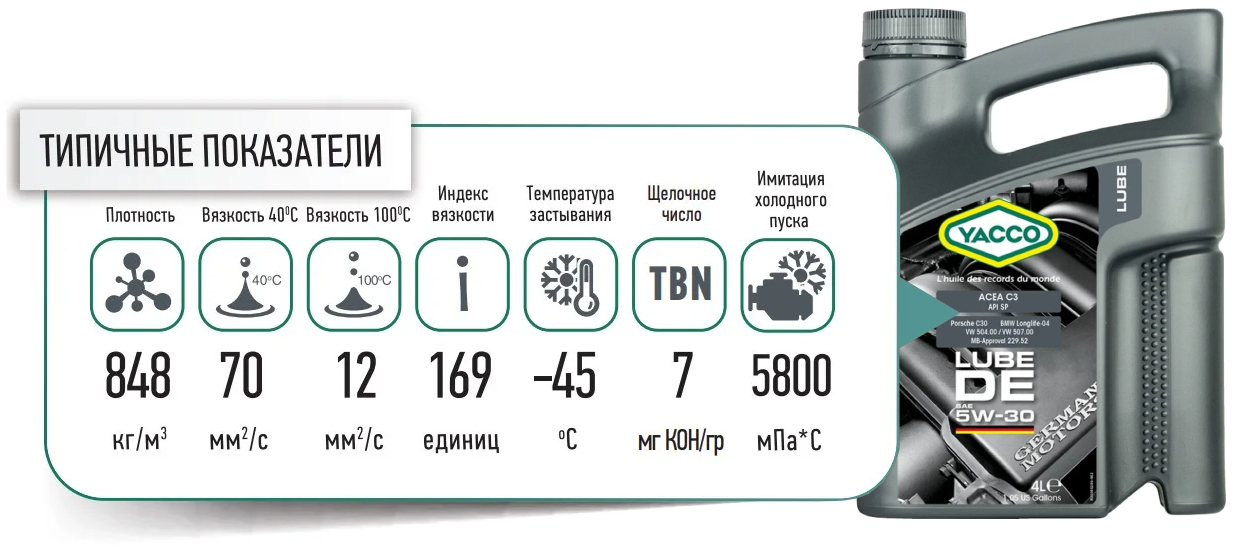 Yacco LUBE DE 5W30 4l promo