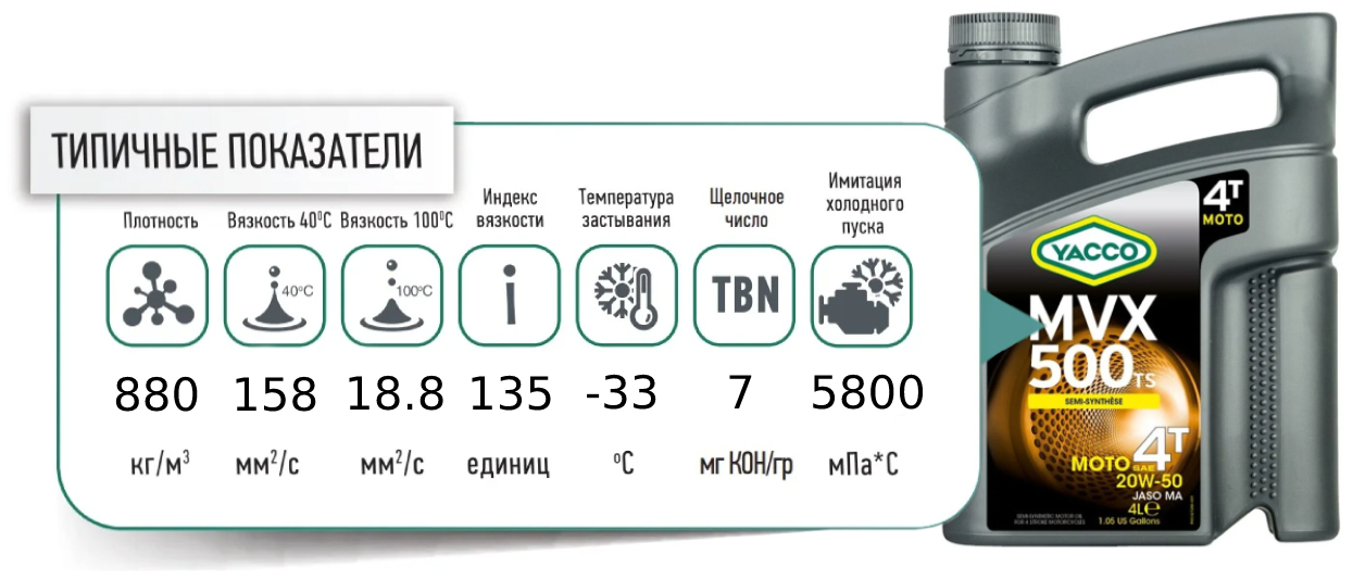 Yacco MVX 500 TS 4T 20W50 4le promo