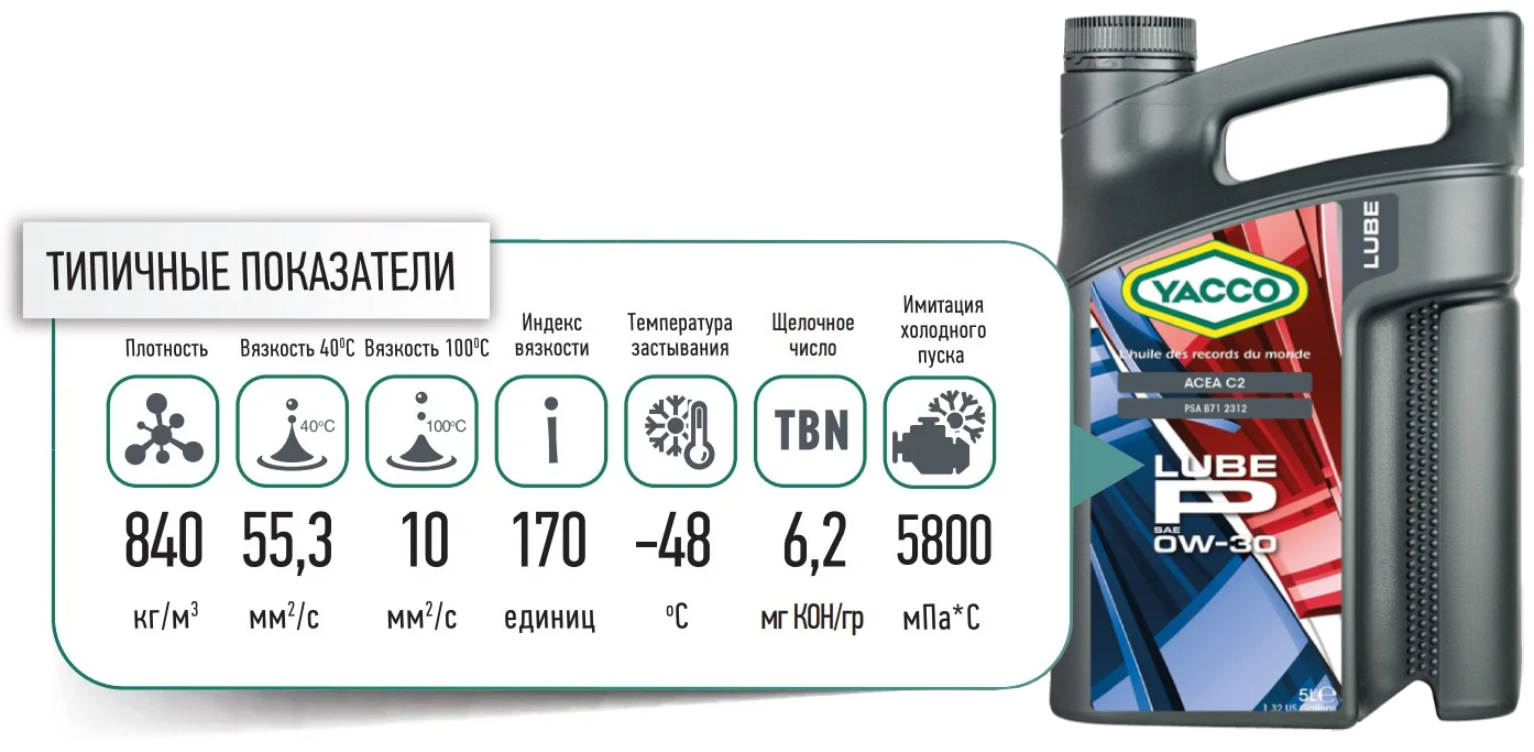 yacco Lube p 0w30 promo 5l