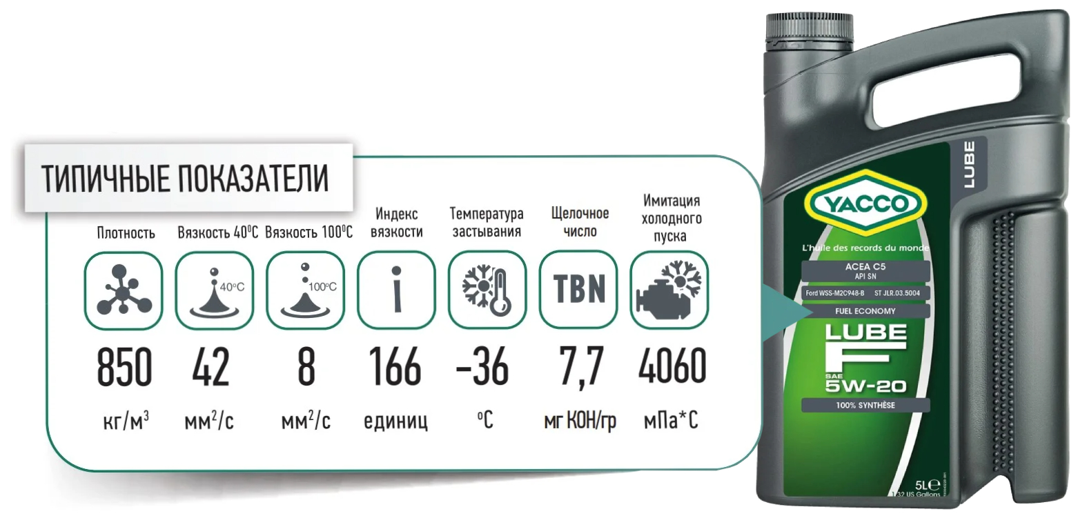 yacco lube f 5W20 promo 5l