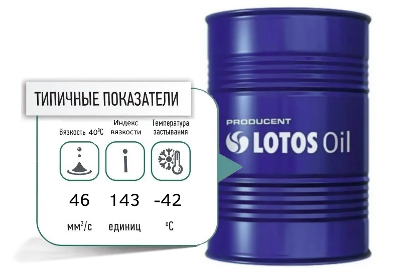 LOTOS HYDRAVLIC L HV 46 promo